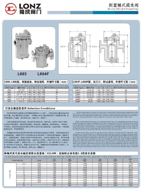 gl630mb1150 electrical box model l883 type 1 issue b1430|Product Details .